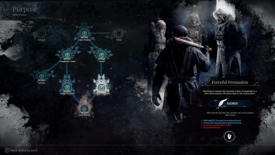 Скриншот 4 из Frostpunk: Console Edition