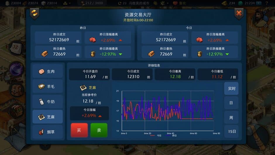 Скриншот 4 из Sim Empire