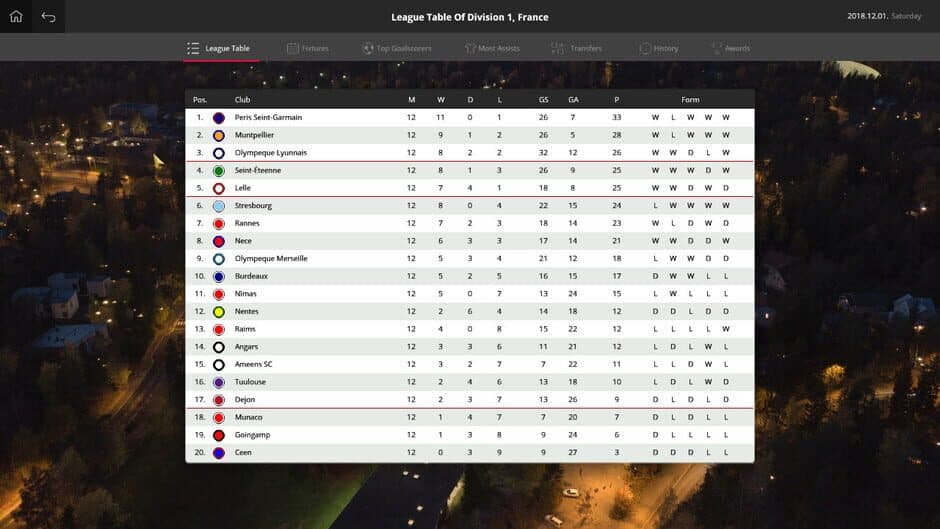 Скриншот 9 из Global Soccer Manager 2019