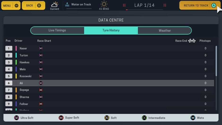 Скриншот 5 из Motorsport Manager for Nintendo Switch