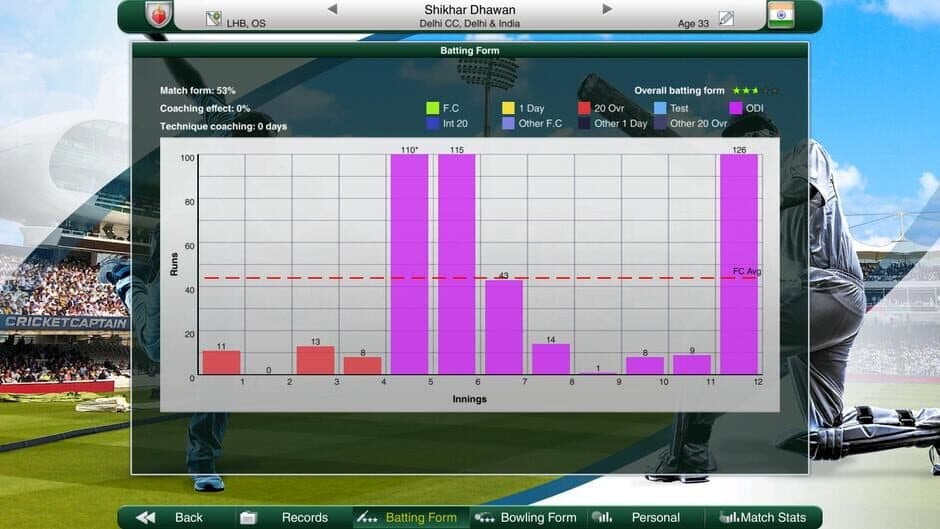 Скриншот 6 из Cricket Captain 2019
