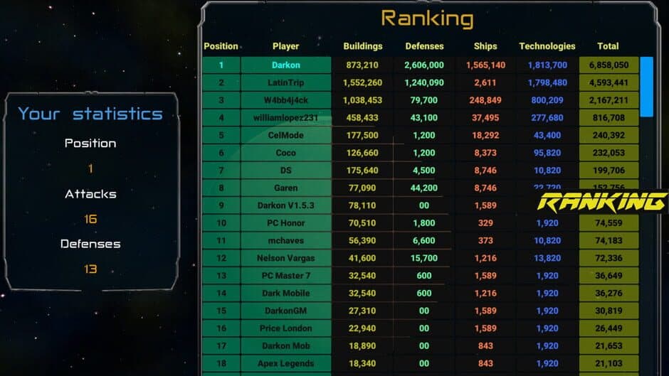 Скриншот 8 из Dark Space Conqueror