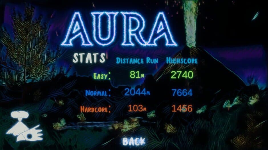 Скриншот 8 из Aura