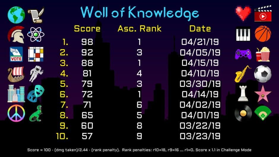 Скриншот 9 из Trivia Throwdown