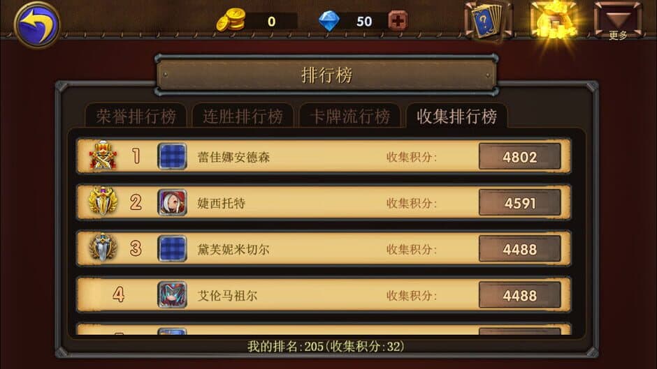 Скриншот 3 из Dragon Call