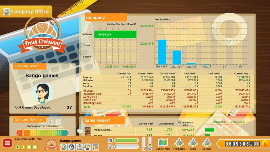 Скриншот 4 из Bakery Biz Tycoon