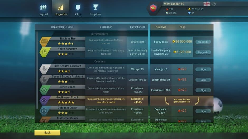 Скриншот 3 из Football, Tactics & Glory