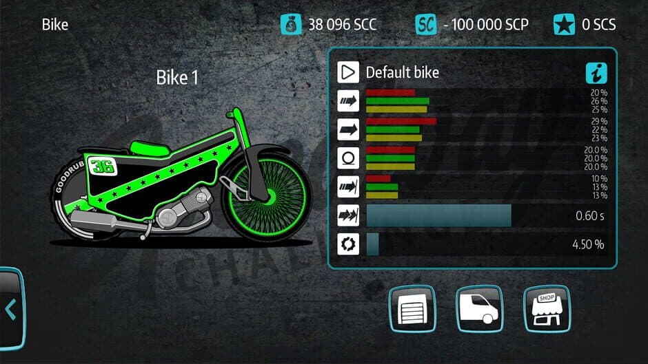 Скриншот 2 из Speedway Challenge 2019