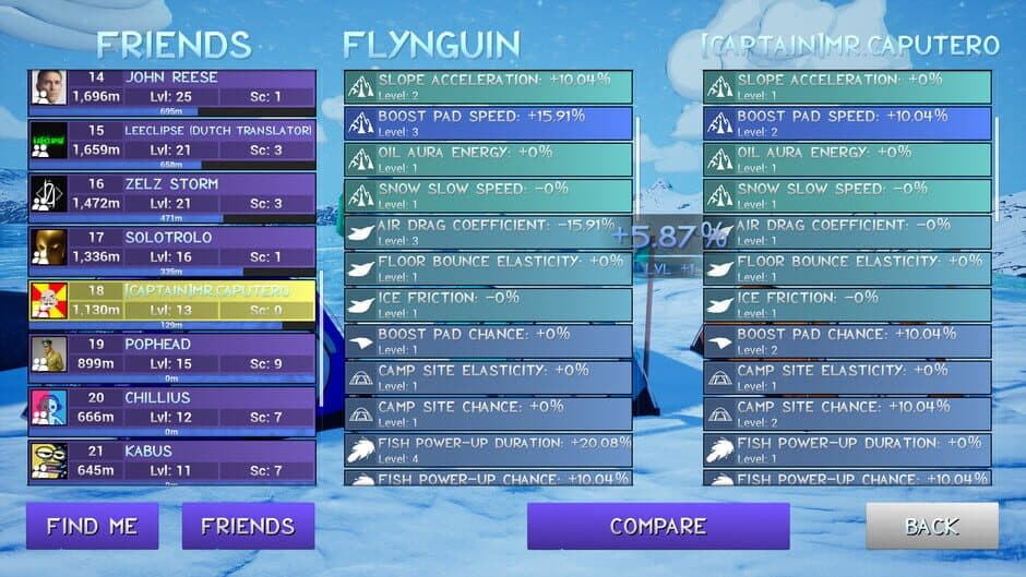 Скриншот 7 из Flynguin Station