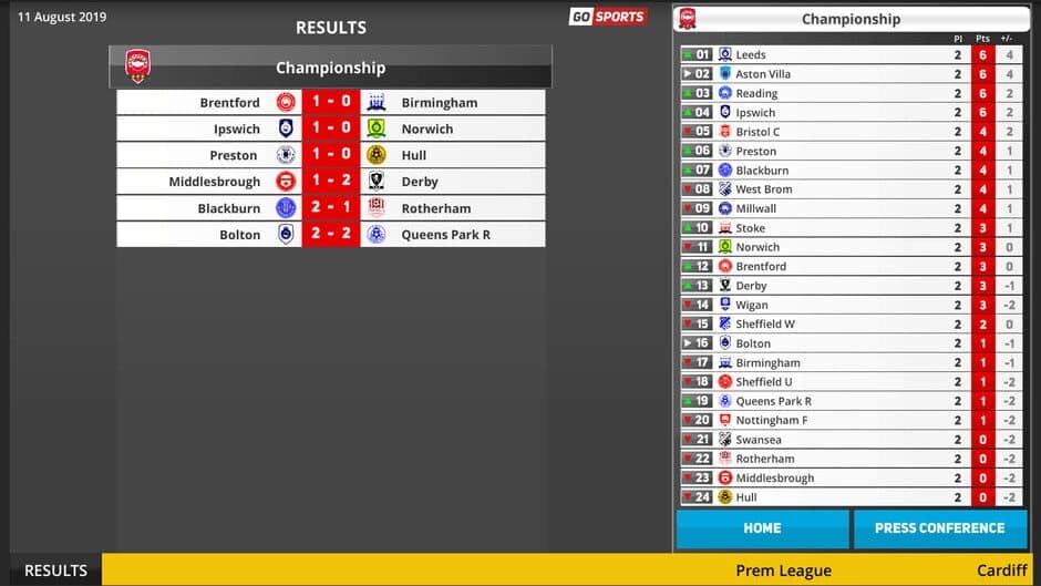 Скриншот 12 из Club Soccer Director PRO 2020