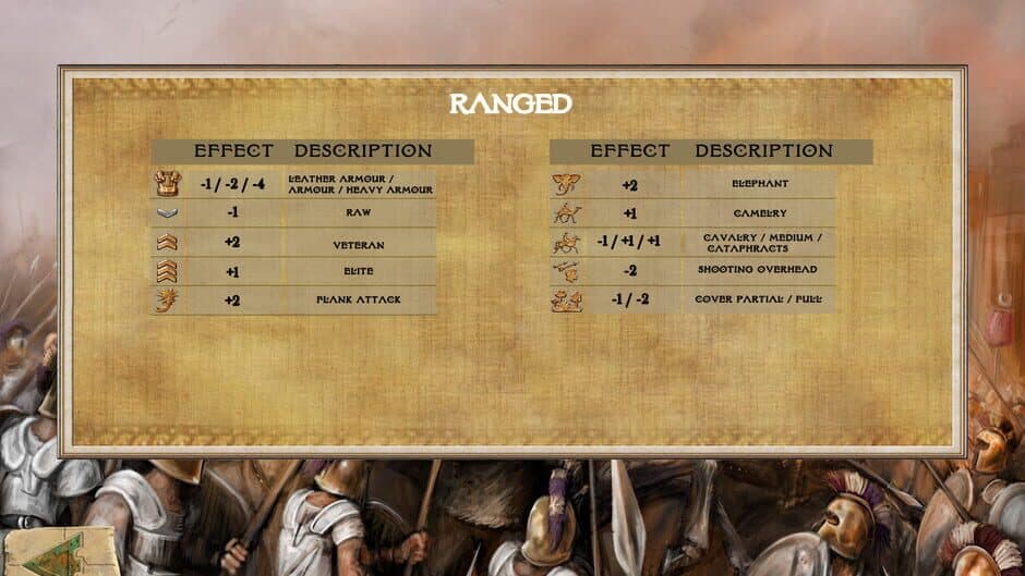 Скриншот 5 из Ancient Battle: Successors
