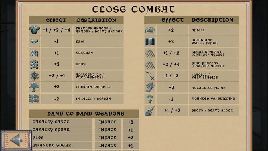 Скриншот 1 из 100 Years' War