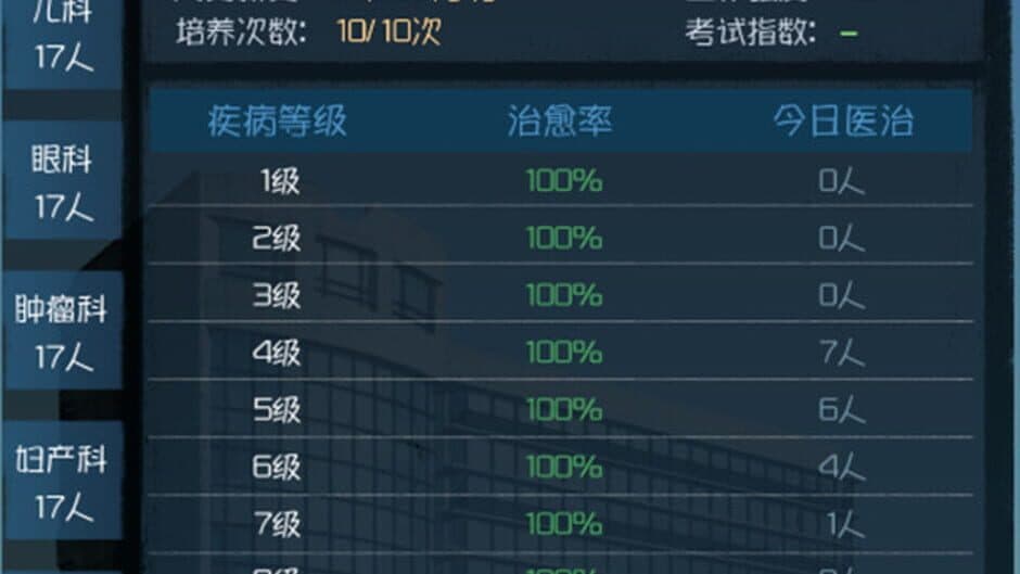 Скриншот 4 из Wǒ Shì Yuànzhǎng