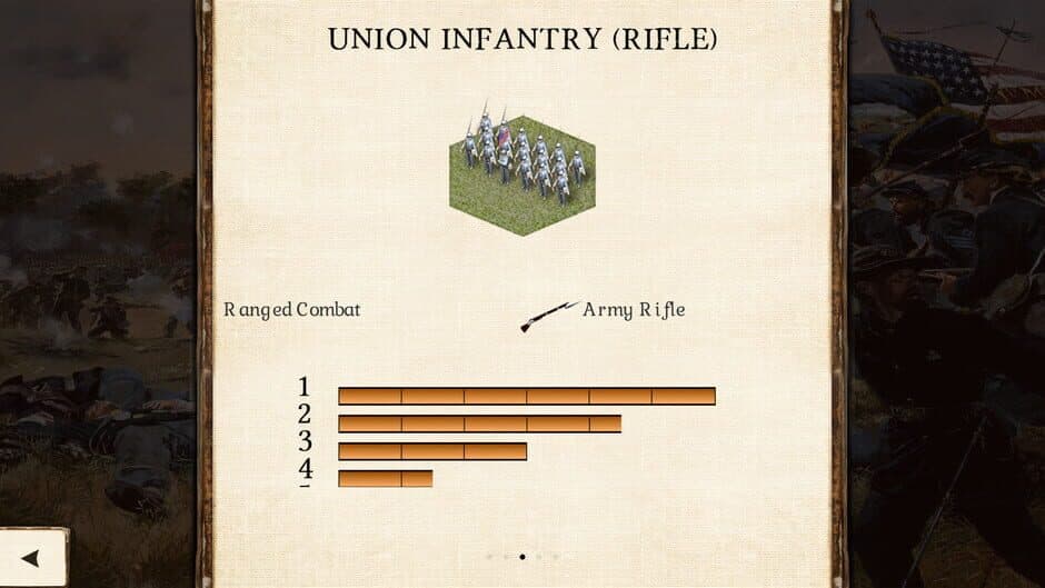 Скриншот 4 из Great Battles of the American Civil War
