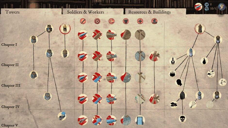 Скриншот 1 из Empires in Ruins