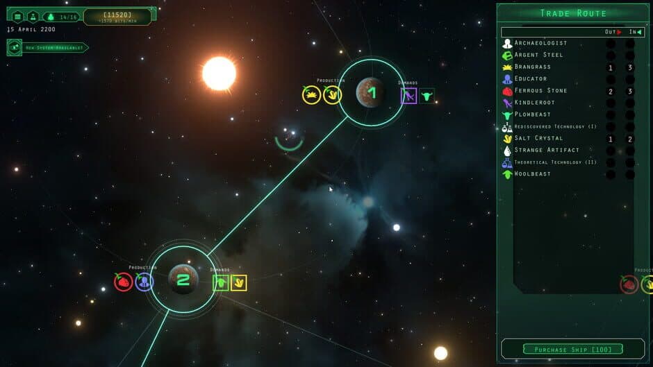 Скриншот 1 из Periodic Deliveries