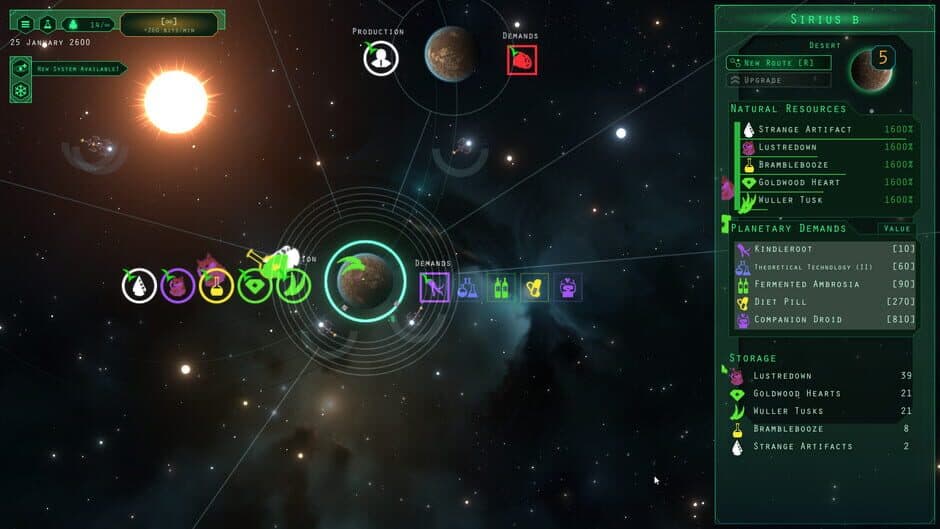 Скриншот 2 из Periodic Deliveries