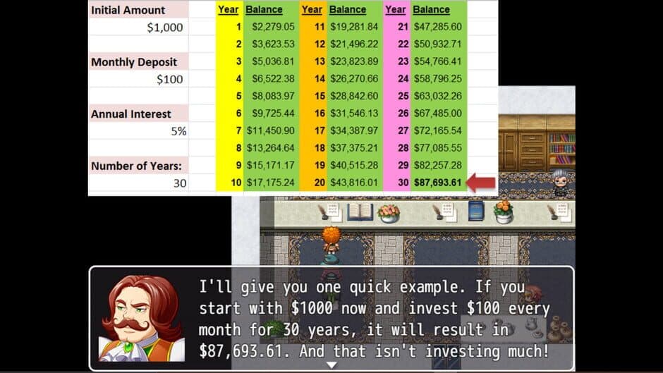 Скриншот 3 из Habitking RPG