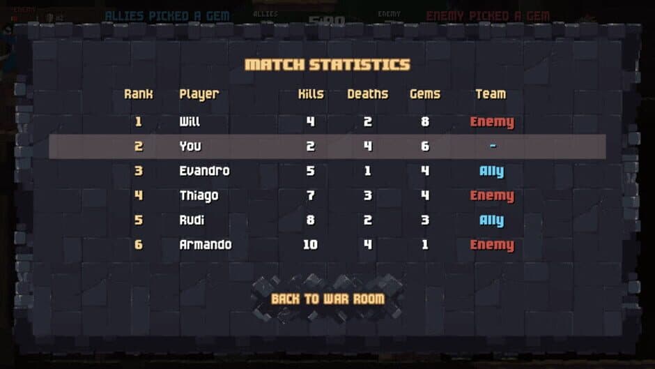 Скриншот 7 из Myridian: The Last Stand