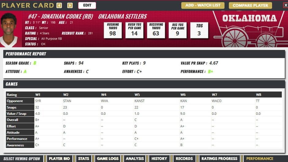 Скриншот 3 из Draft Day Sports: College Football 2020
