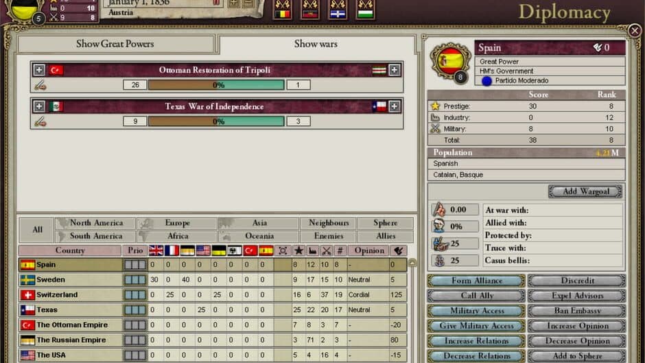Скриншот 4 из Victoria II: A House Divided