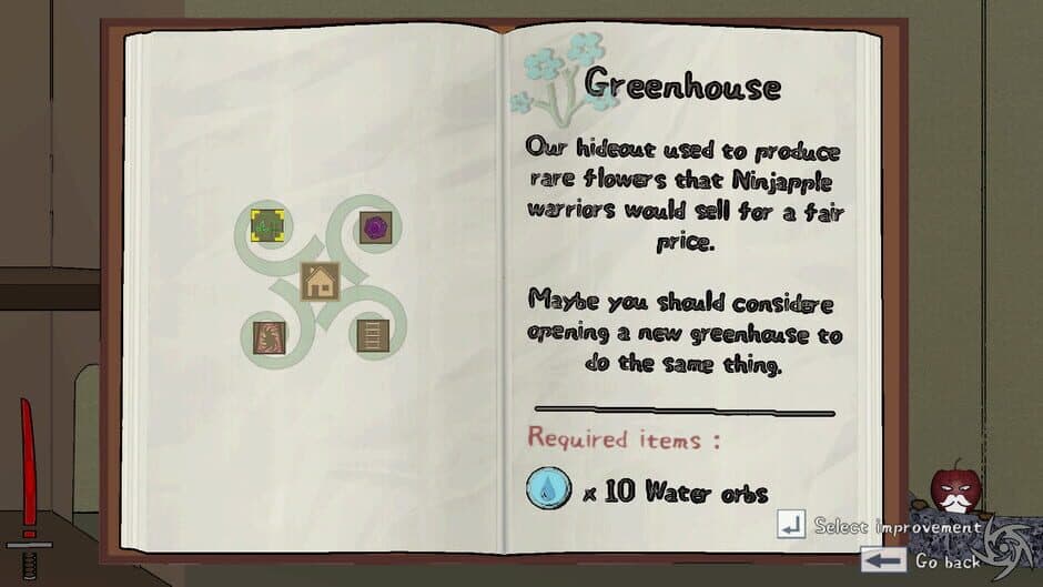 Скриншот 9 из Ninjapple