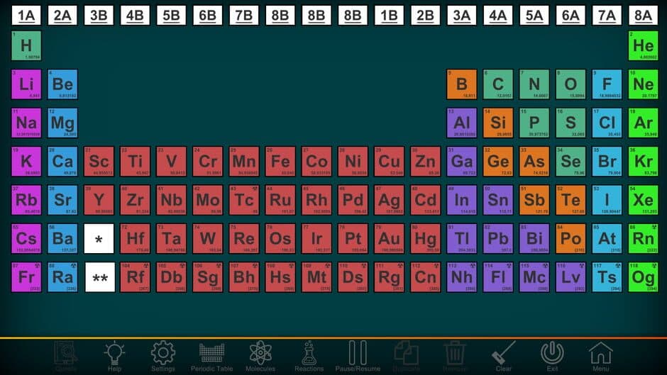 Скриншот 4 из Project Chemistry