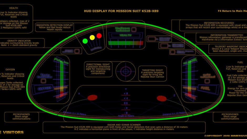 Скриншот 2 из The Visitors