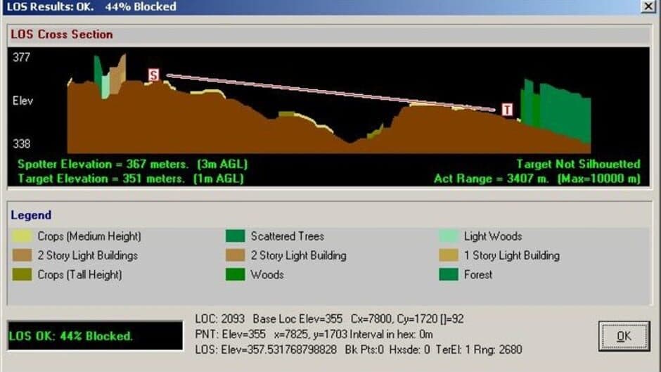 Скриншот 8 из Point of Attack 2.5