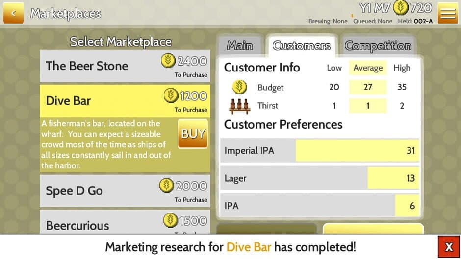 Скриншот 5 из Fiz: The Brewery Management Game