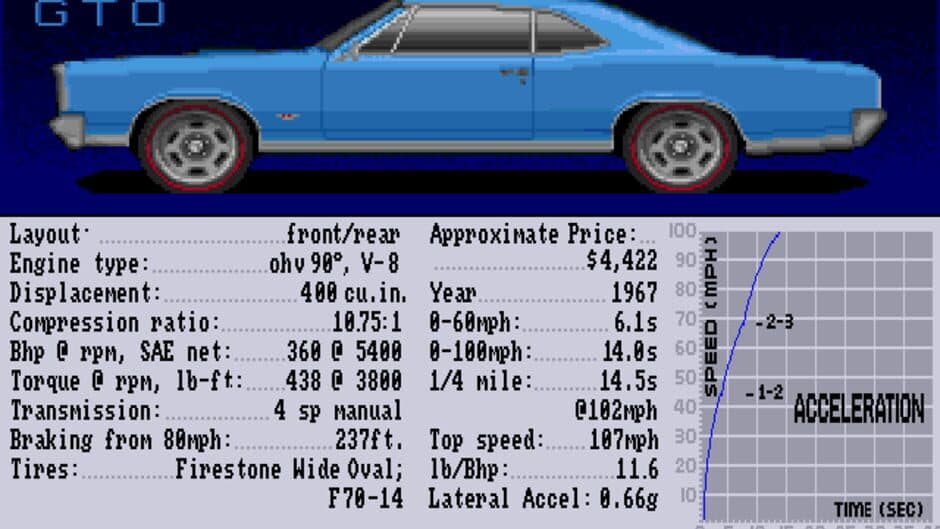 Скриншот 3 из Test Drive II: Car Disk - The Muscle Cars