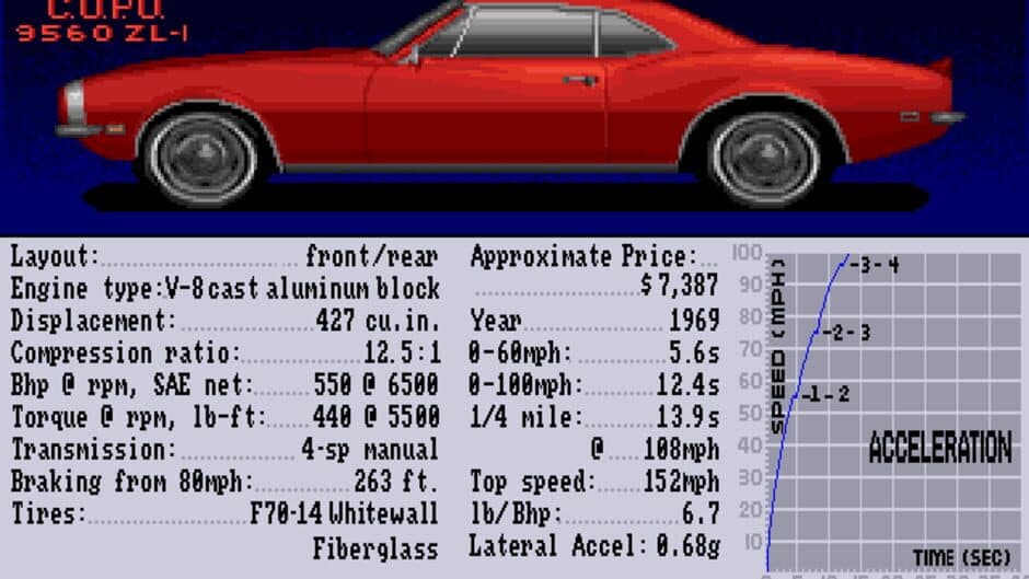 Скриншот 4 из Test Drive II: The Collection