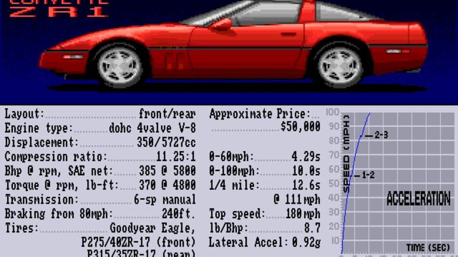 Скриншот 5 из Test Drive II: The Collection
