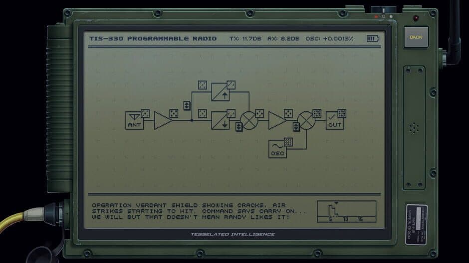 Скриншот 3 из Möbius Front '83