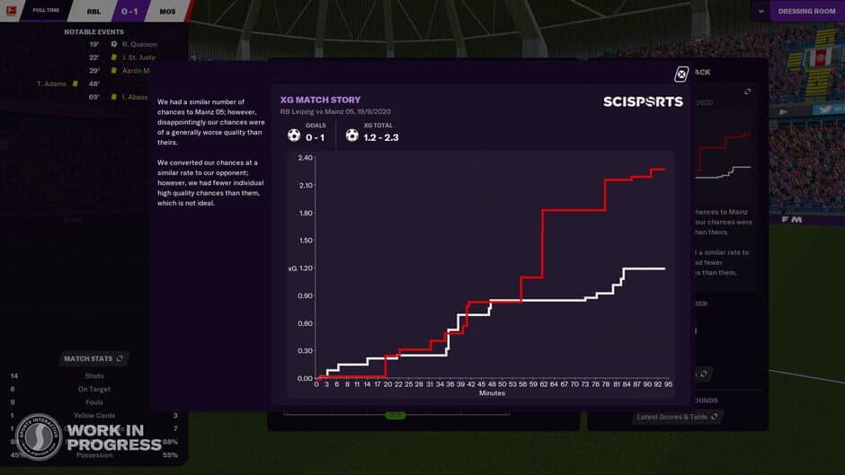 Скриншот 3 из Football Manager 2021