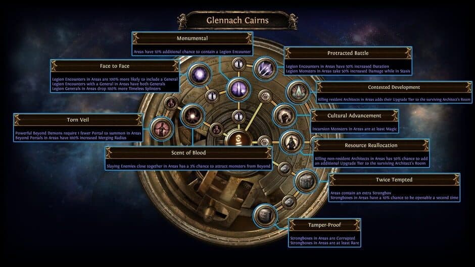 Скриншот 4 из Path of Exile: Echoes of the Atlas