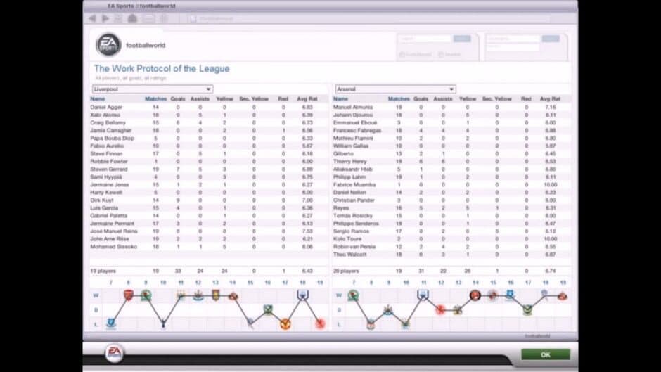 Скриншот 3 из FIFA Manager 07: Extra Time