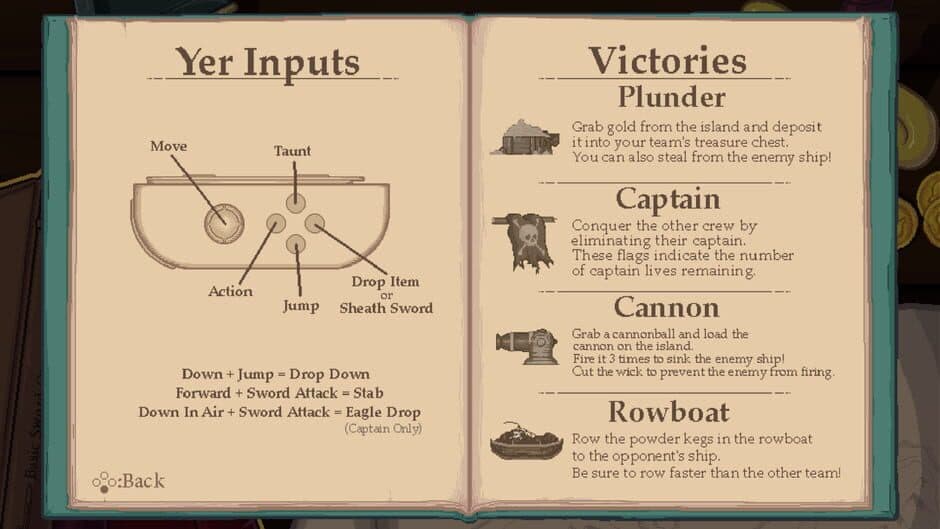 Скриншот 9 из Plunder Panic