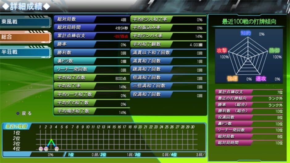 Скриншот 5 из Mahjong World W