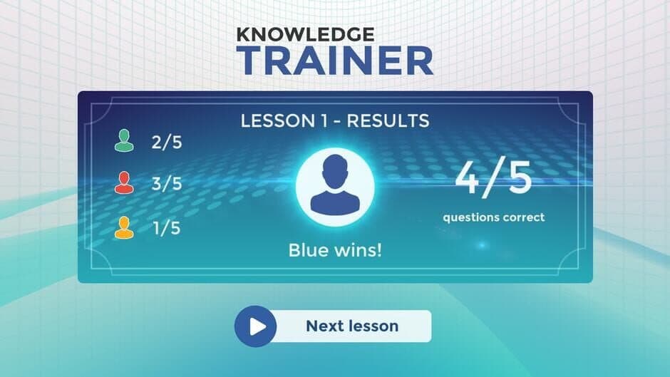 Скриншот 2 из Knowledge Trainer: Trivia