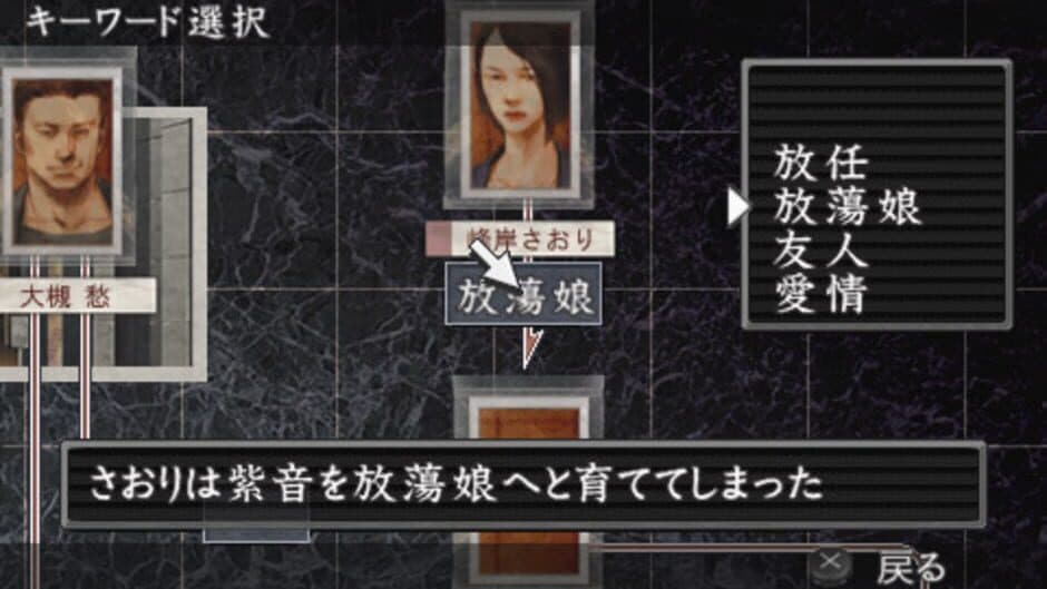 Скриншот 1 из Hayarigami 3: Keishichou Kaii Jiken File