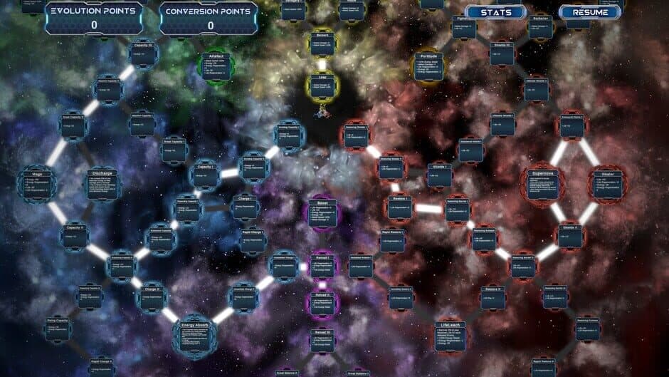 Скриншот 5 из Cookie Invaders