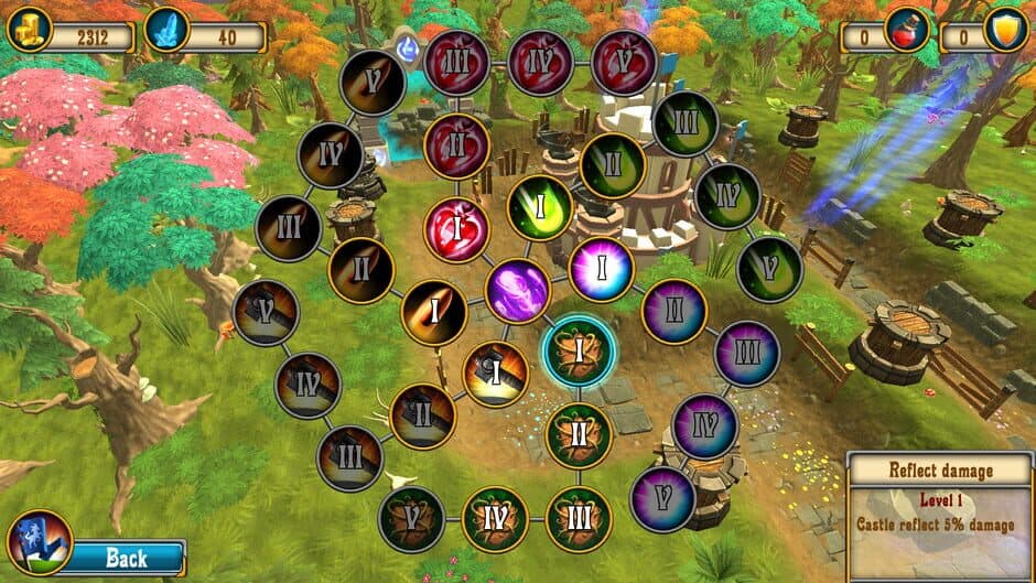 Скриншот 5 из Fantasy Realm TD