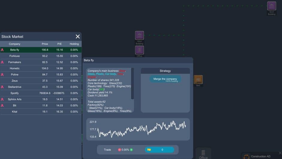 Скриншот 3 из Capital Simulator