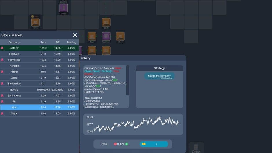 Скриншот 8 из Capital Simulator