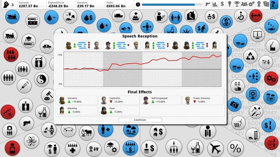 Скриншот 1 из Democracy 3: Electioneering