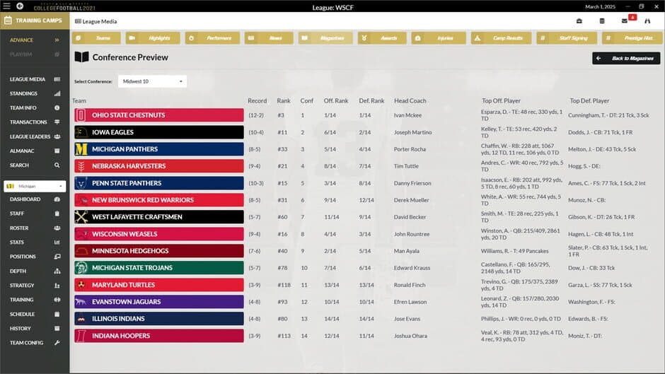 Скриншот 7 из Draft Day Sports: College Football 2021