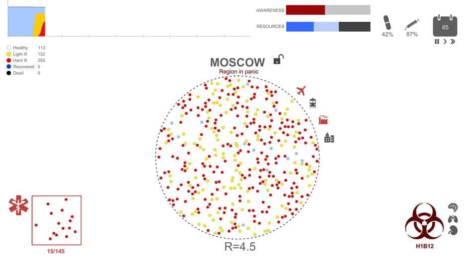 Скриншот 2 из Just a Flu