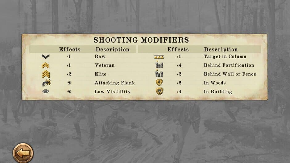 Скриншот 5 из Chickamauga Battles