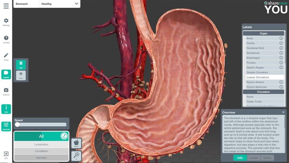 Скриншот 1 из Sharecare You
